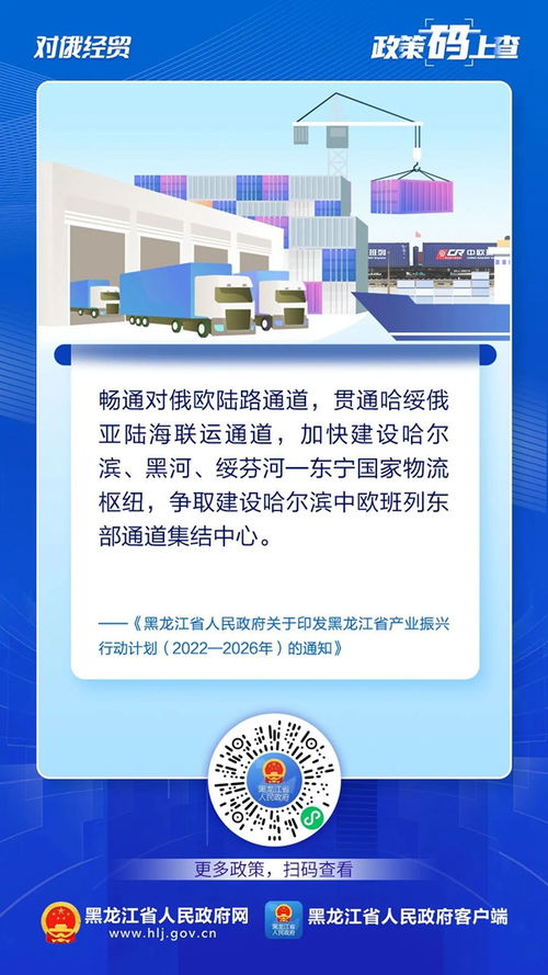 碼上查詢 精準掌握——黑龍江對俄經(jīng)貿(mào)政策咨詢指南